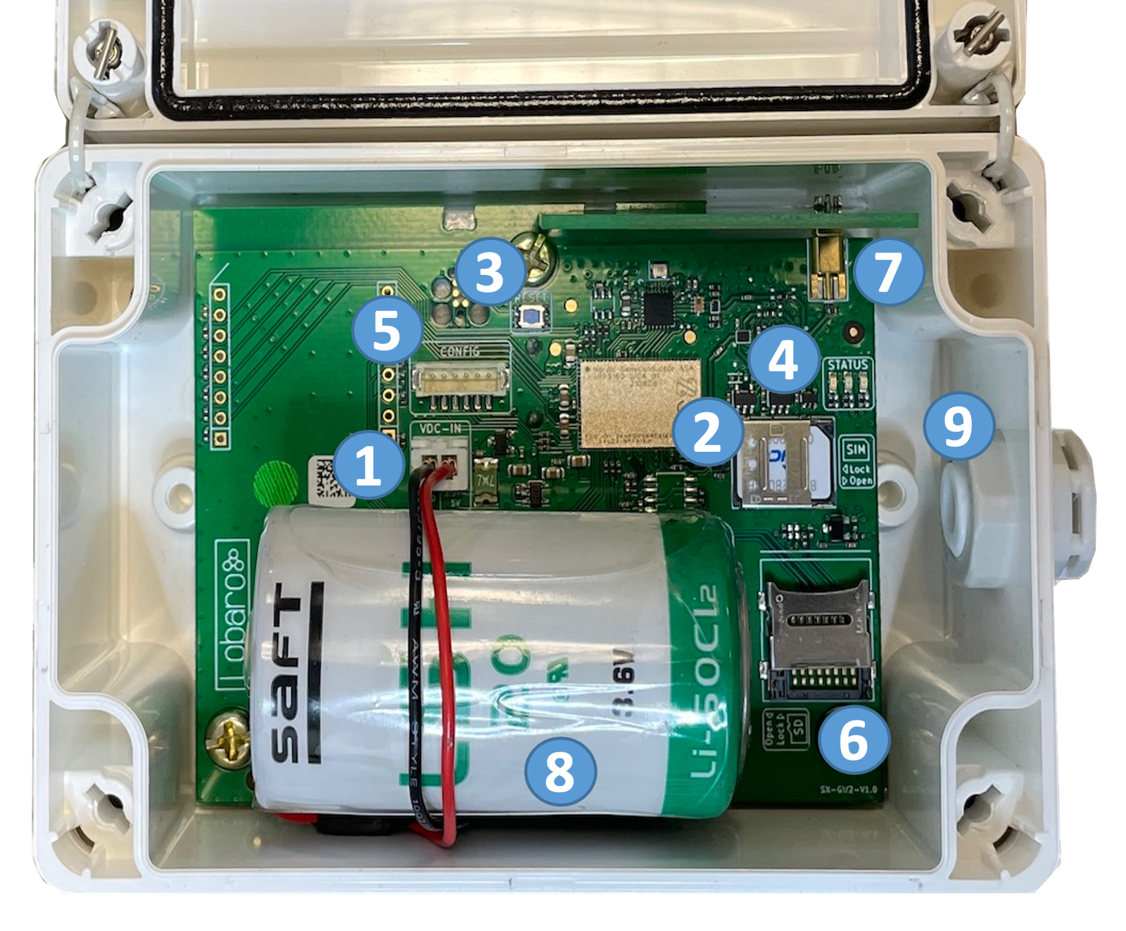 Gateway V3 Internal Components