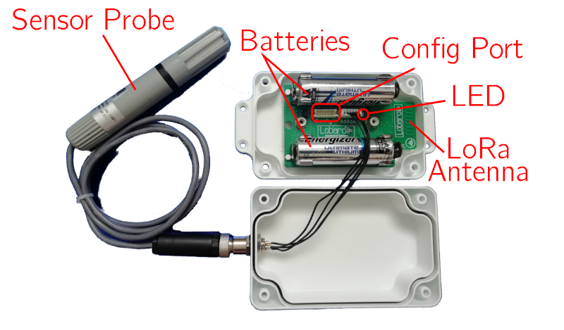 Lobaro LoRaWAN Humidity Sensor device