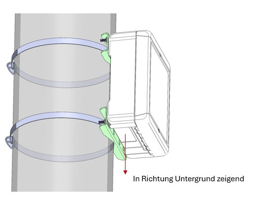 Pole mounting