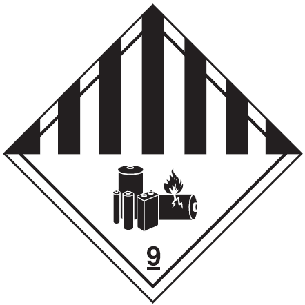 Lithium battery warning symbol